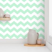 chevron lg ice mint green