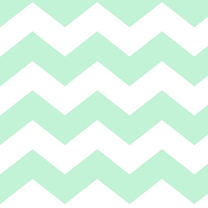 chevron lg ice mint green