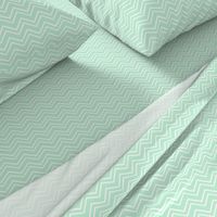 chevron no2 ice mint green