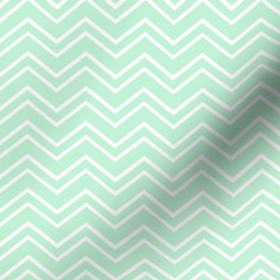 chevron no2 ice mint green