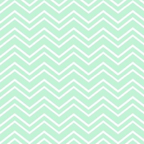 chevron no2 ice mint green