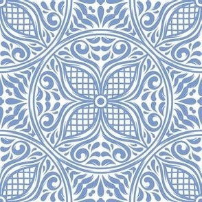 Talavera Tiles in Wedgewood Blue and White