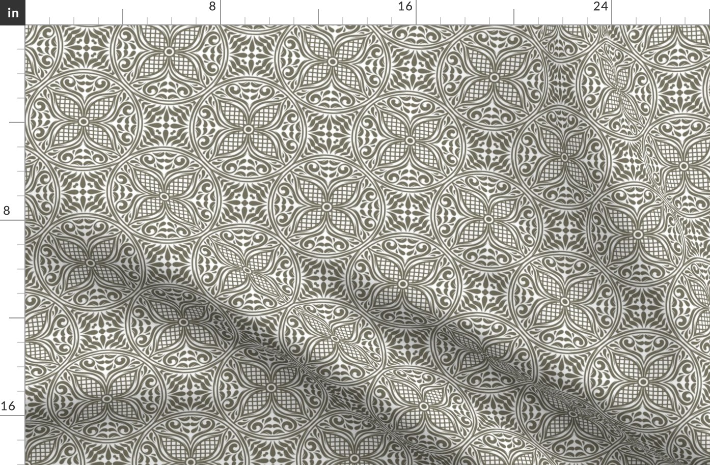Talavera Tiles in Regency Sage and White