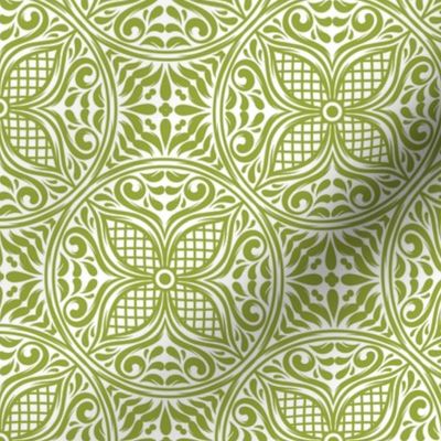 Talavera Tiles in Titanite Green and White