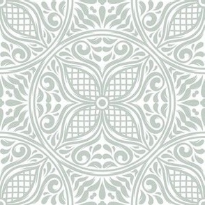 Talavera Tiles in Regency Mint and White