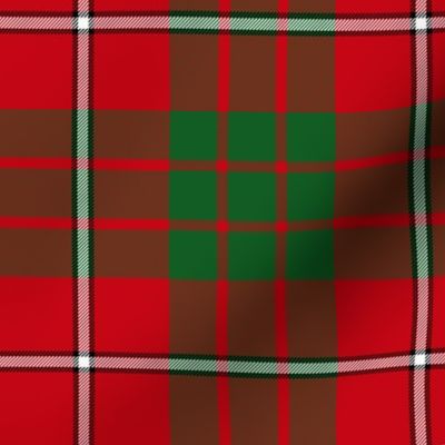 MacGregor of Balquidder tartan, 6",  Sobieski c. 1831