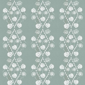 Cut out florals on Gray Green Wallpaper, Celadon Green and White stripe, Medium, diamond, hand painted, wood grain