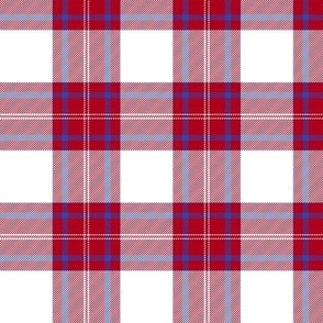 Fisherwife's plaid, 3" modern