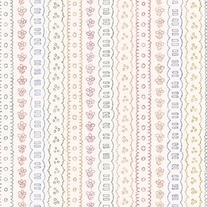 Small scale faux Passementarie broderie anglaise ribbons with eyelets for sweet patchwork and craft projects, pet accessories,  bed linen, table cloths, kids apparel, baby clothes, regency style pastoral clothes in blue, pink, green, yellow