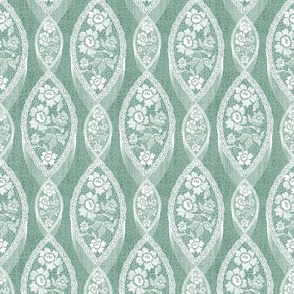 Infinity Lace Fringe- Vintage Jade- Braided Pastel Floral- Regular Scale