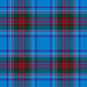 Large Summer Plaid Blue Red Green