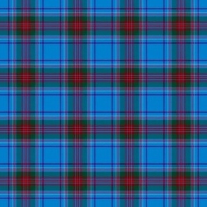 Tiny Summer Plaid Blue Red Green