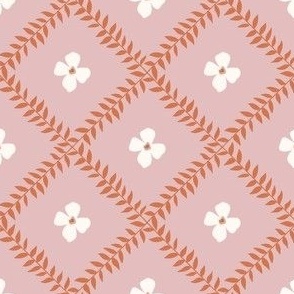 Doll House Floral Wallpaper