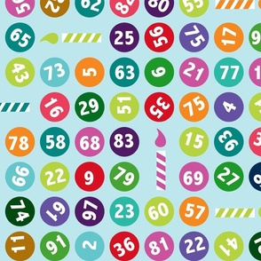 Birthday candles and age wallpaper scale