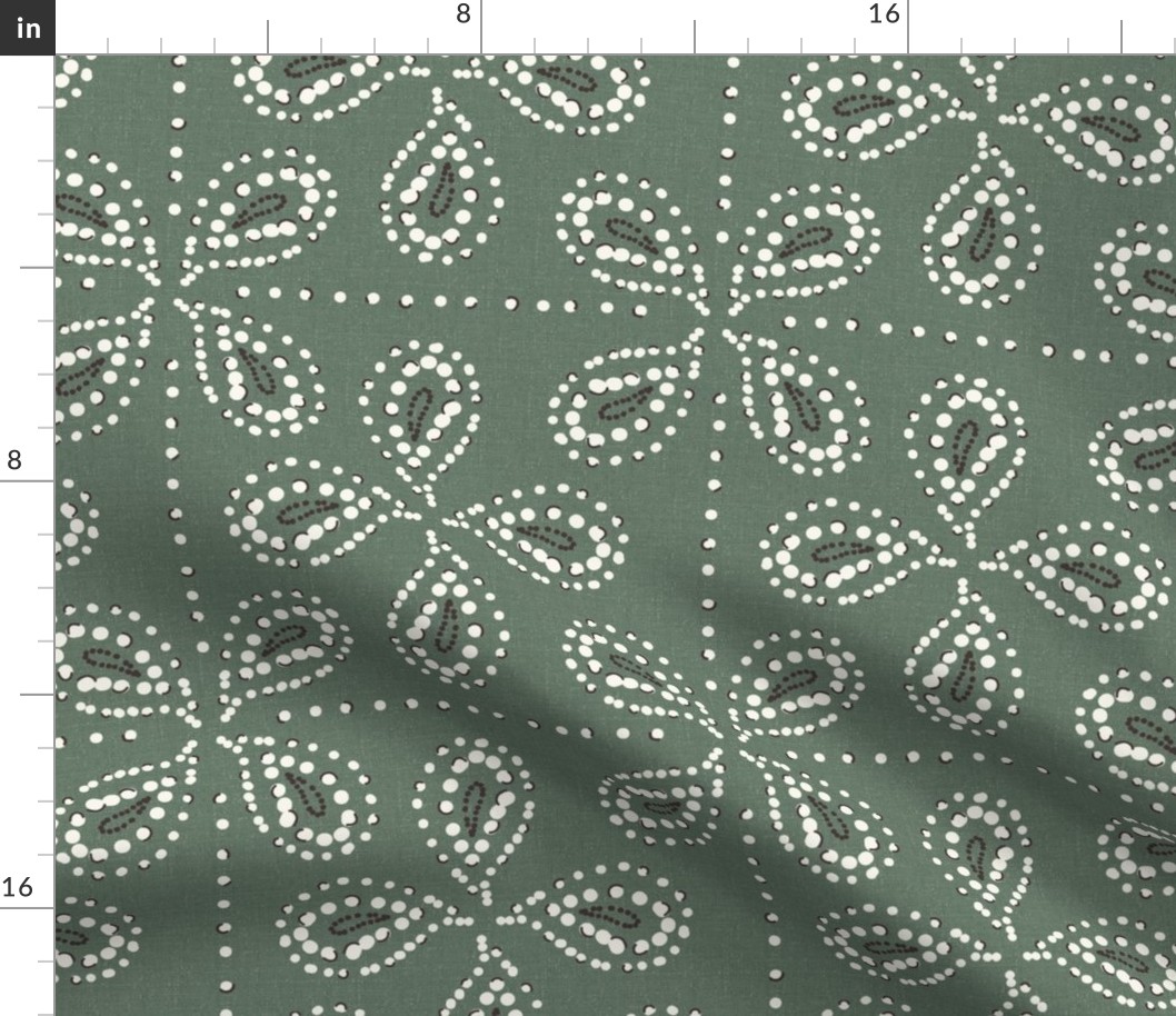 Paizale - Indian Block Print Geometric Textured Moss Green Large Scale