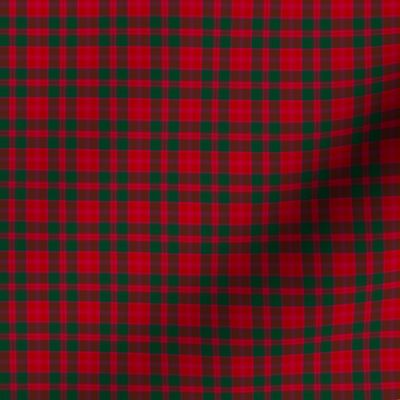 Norwegian tartan - Valdres Kvem and Vang #1, 1"