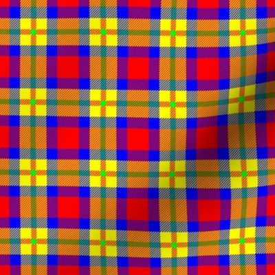 Scotland Scottish traditional tartan chequered checkered red blue green yellow orange preppy student school uniform