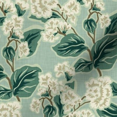 Retro Floral LINEN Texture - Medium - Green