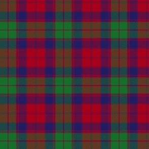 Fraser of Struy tartan from 1745, 3"