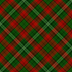 XLARGE https://www.spoonflower.com/designs/15247946-mini-christmas-plaid-fabric-green-red-tartan-tartan-fabric-plaid-fabric-christmas-plaid-fabric-red-gr-by-charlottewinter 12in