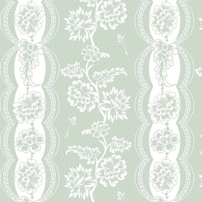 Traditional Sage Floral Chintz -12 inch