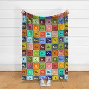 Large Bold Colorful Periodic Table of Elements  is the Stuff of Science Dreams