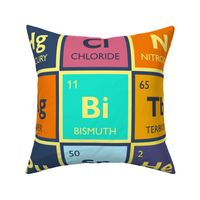 Large Bold Colorful Periodic Table of Elements  is the Stuff of Science Dreams