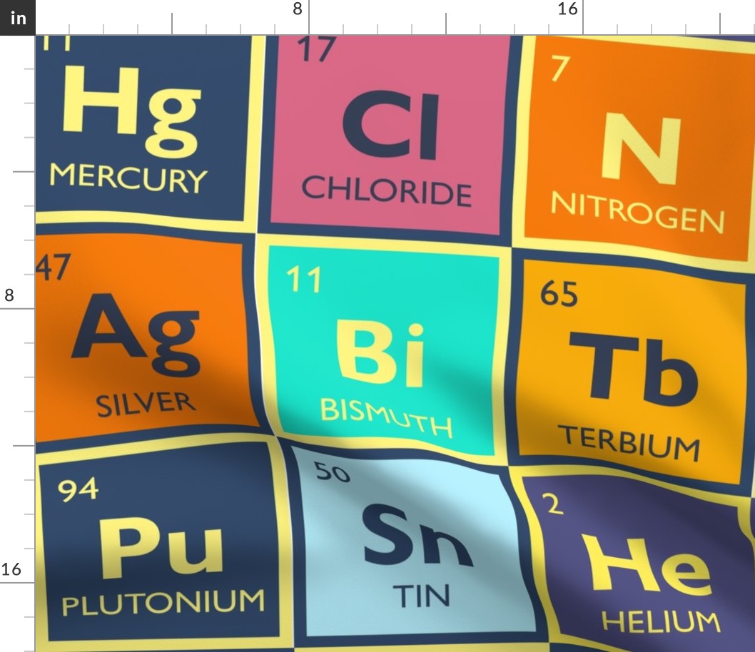 Large Bold Colorful Periodic Table of Elements  is the Stuff of Science Dreams