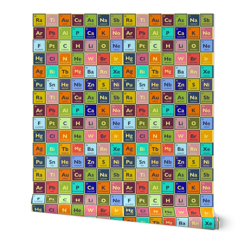 SMALL Bold Colorful Periodic Table of Elements  is the Stuff of Science Dreams