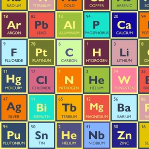 SMALL Bold Colorful Periodic Table of Elements  is the Stuff of Science Dreams