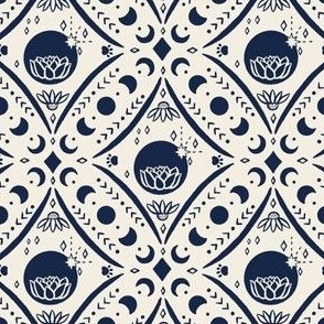 Lotus Floral Eclipse, Navy Blue, 4in