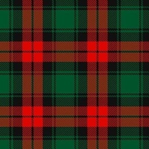 437. Christmas plaid in green and red
