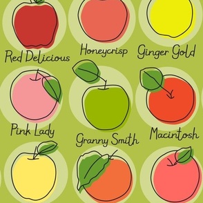 apple chart