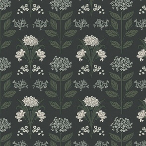 Traditional floral wallpaper in deep green