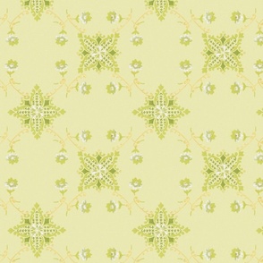 Lime green ceiling paper