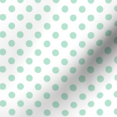 polka dots mint green