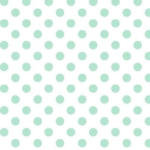 polka dots mint green