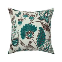 (L) Block print Indian floral chintz in east fork pottery colours