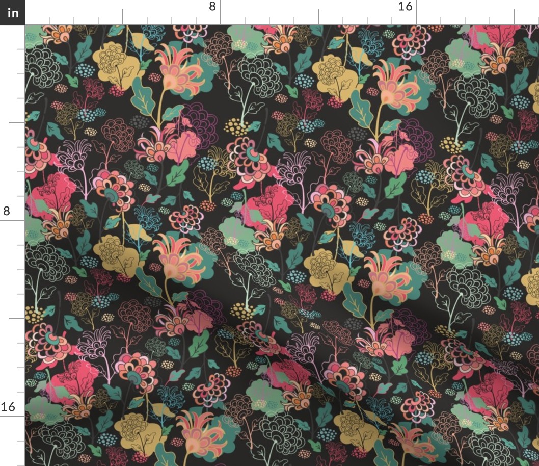 Floral pattern