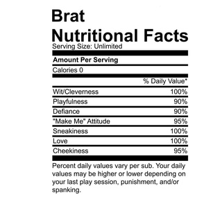 Brat Nutritional Facts Panel