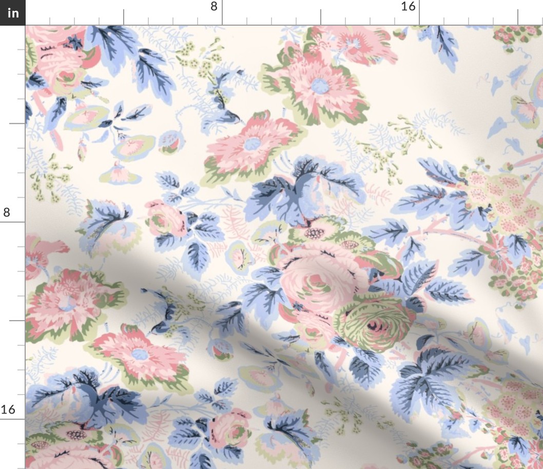 English Chintz Grandmillenial Palette