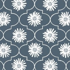 chalky daisy tiles small scale