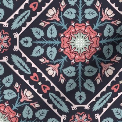 Medieval Floral Damask - Red Roses and Ornaments on Dark Gray | medium