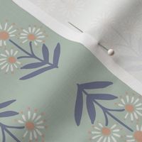 Sadie Block Print Floral - Mint Lavender Coral - Small Scale