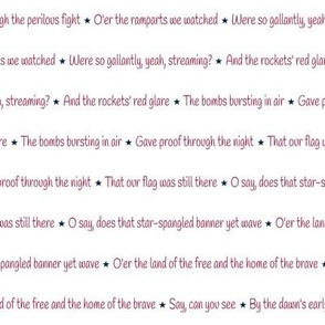 Star-Spangled Banner - USA Anthem Lyrics in Old Glory Red and Blue