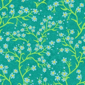 Forget Me Nots on Textured Teal