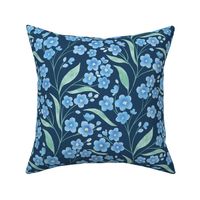 forget me not floriography medium scale blue