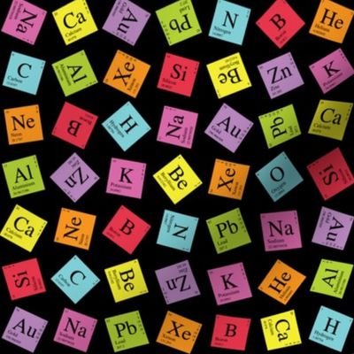 Topsy Turvey Periodic (Dark Small)