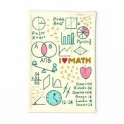 Elementary Math Concepts Wall Hanging