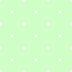 White Polka Dots on a Mint Green Background